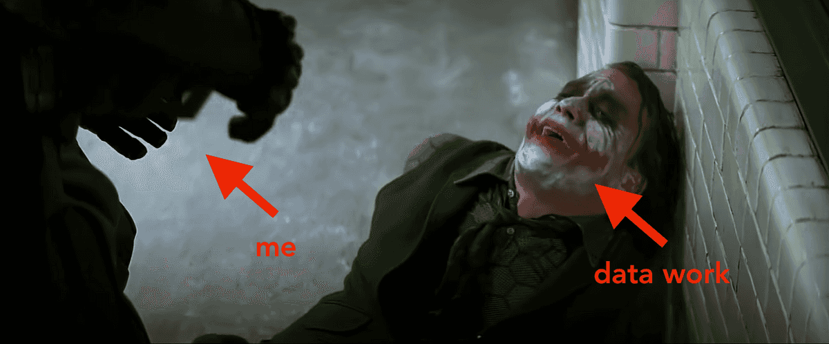 the joker laughing after batman hits him. an arrow labelled "me" is pointing at batman and another labelled "data work" is pointed at the joker 